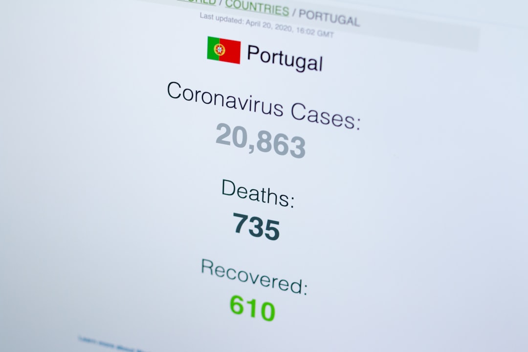 Cost of Living in Portugal for Americans: A Complete Breakdown